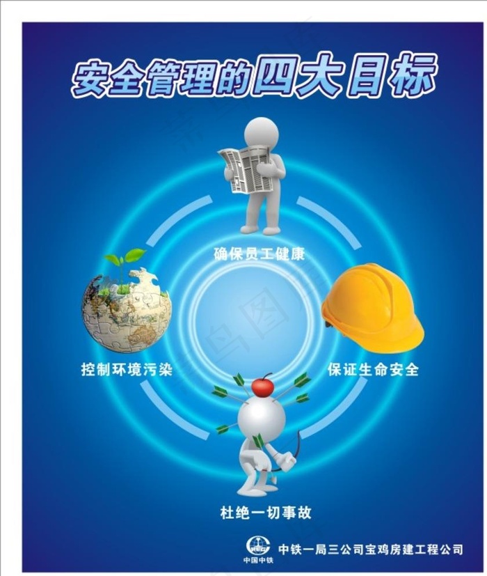 安全标语图片