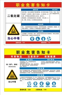 职业危害告知图片