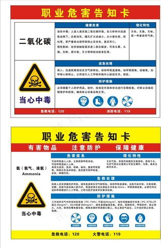 职业危害告知图片