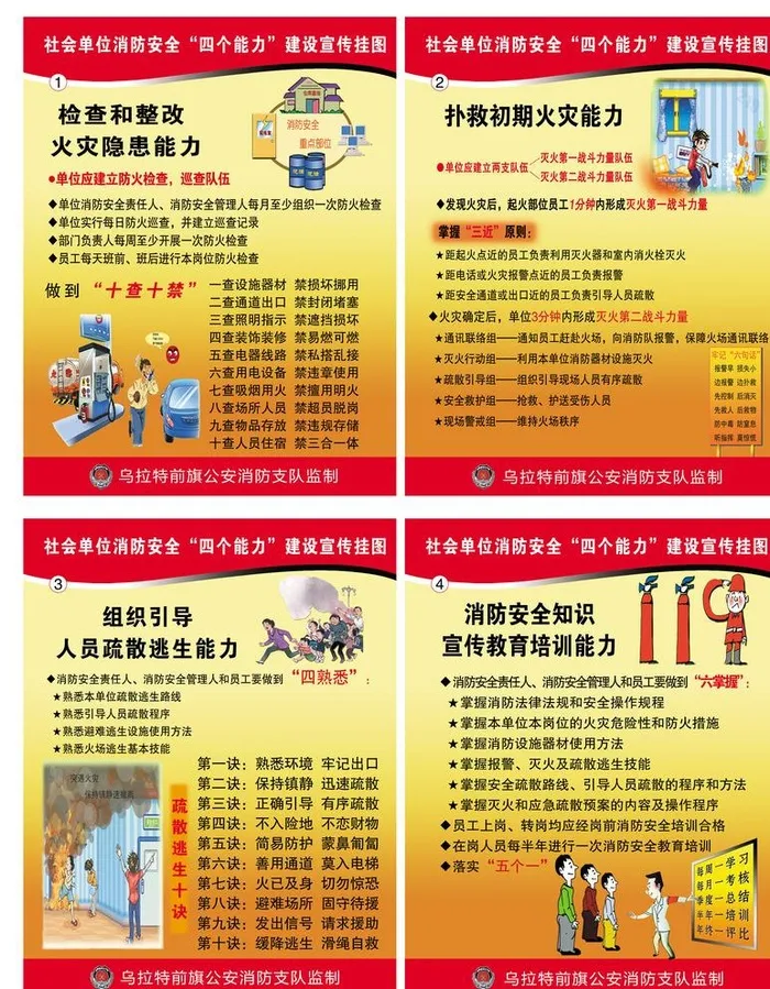 消防“四个能力”建设宣传图片(8268x10630)psd模版下载
