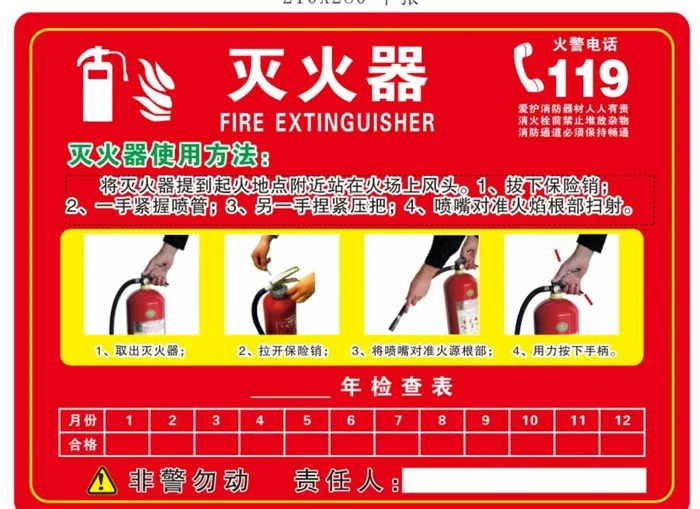 灭火器的使用方法图片cdr矢量模版下载