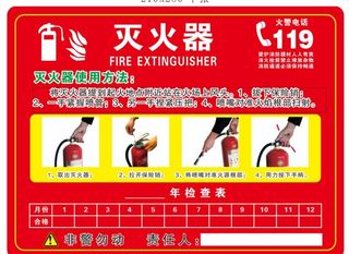 灭火器的使用方法图片