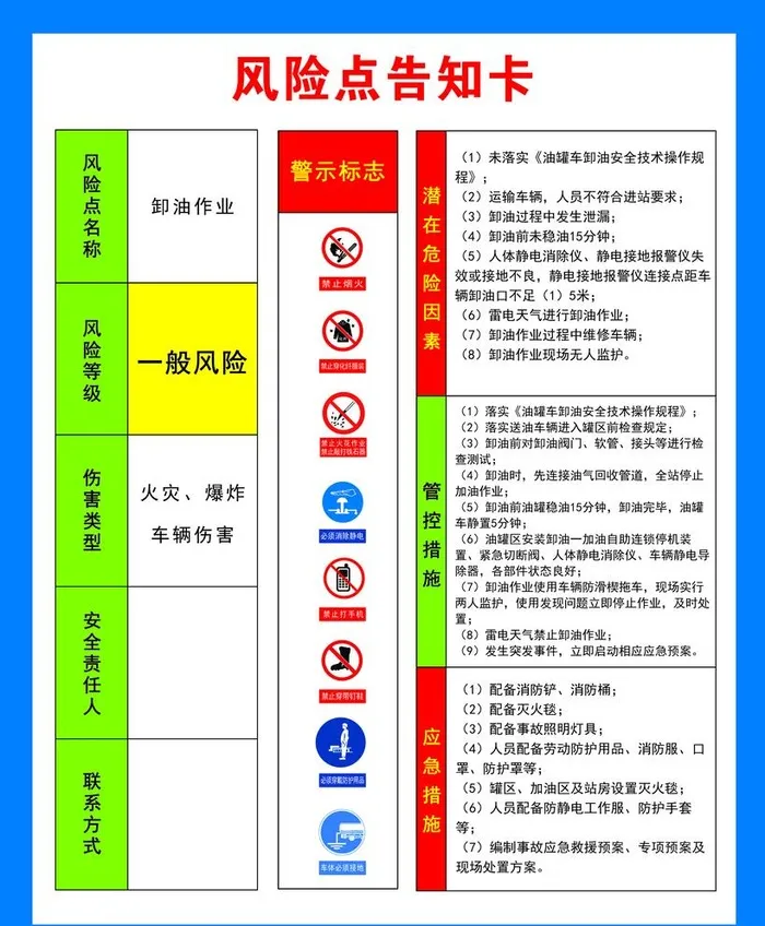 风险点告知卡  图片(4724x5906)psd模版下载