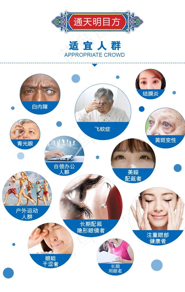 眼睛各类疾病图片(790x1188)psd模版下载