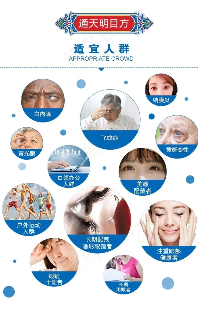 眼睛各类疾病图片(790x1188)psd模版下载