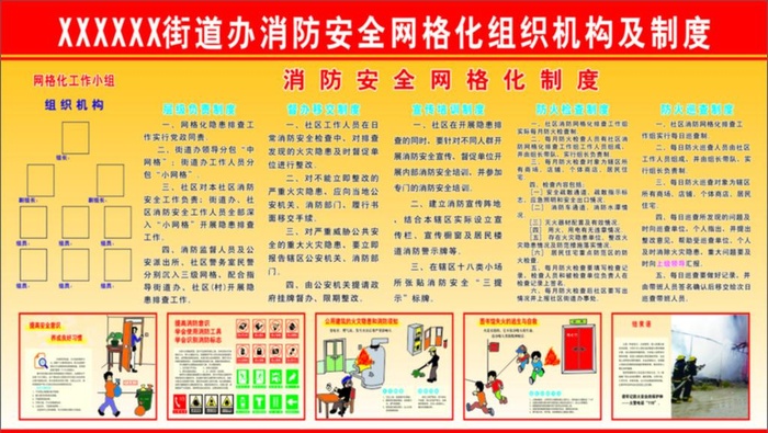 社区消防安全网格化组织机构及制度图片