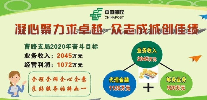 中国邮政奋斗目标图片cdr矢量模版下载