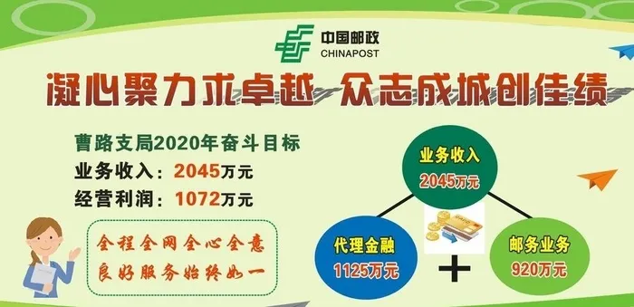 中国邮政奋斗目标图片cdr矢量模版下载