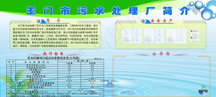 污水处理厂简介图片psd模版下载