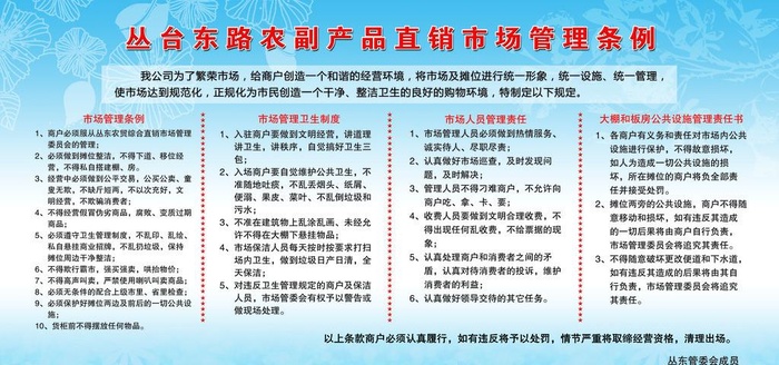 市场管理条例图片