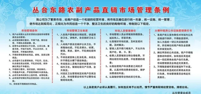市场管理条例图片