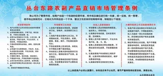 市场管理条例图片