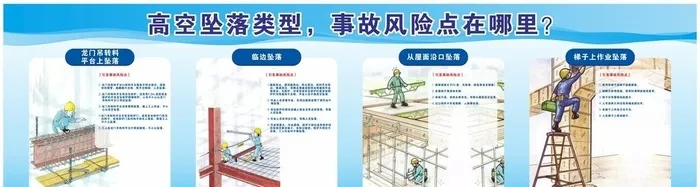 工地安全施工蓝色展板图片cdr矢量模版下载