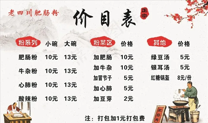 米线价目表图片cdr矢量模版下载
