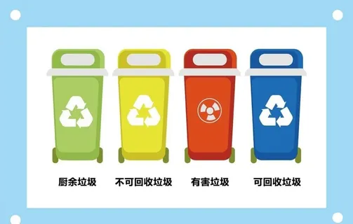 垃圾桶垃圾分类卡通图片素材