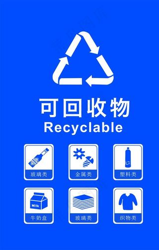 可回收物图片
