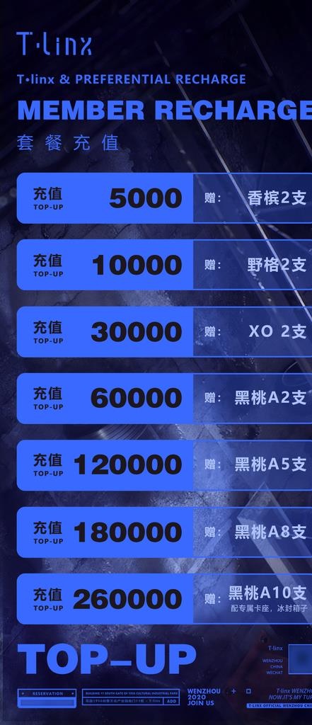 充值套餐图片psd模版下载