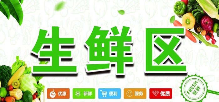 生鲜区图片(2362x1181)psd模版下载