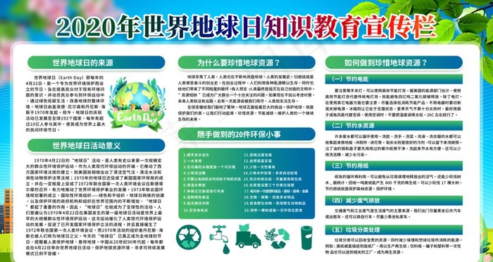 世界地球日图片psd模版下载