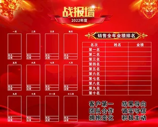 龙虎榜展板图片