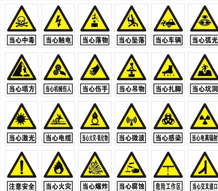 当心标志图片cdr矢量模版下载