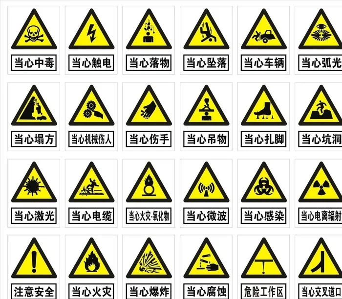 当心标志图片cdr矢量模版下载