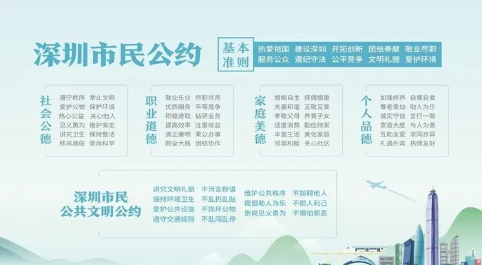 深圳市民公约图片cdr矢量模版下载