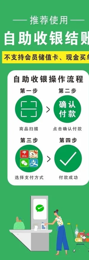 自助收银机展架图片