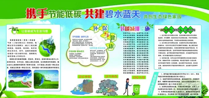 环保节能宣传图宣传板图片