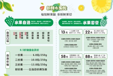 新鲜水果酸价目表图片