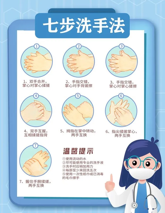 七步洗手法图片(3543x4724)psd模版下载