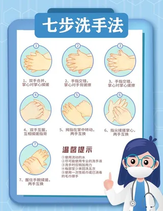 七步洗手法图片