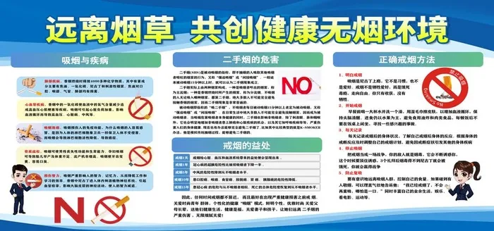 控烟宣传栏图片(6803x3402)psd模版下载