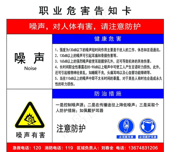 职业危害告知卡图片