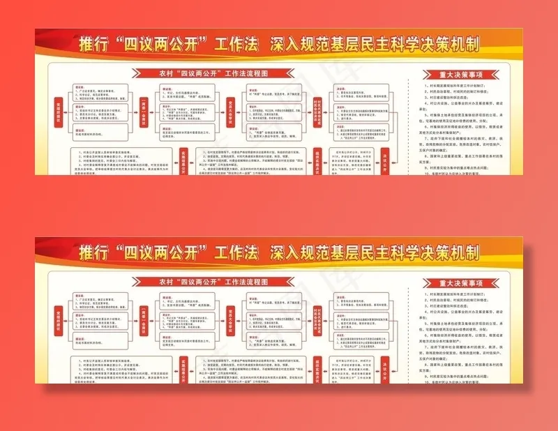 四议两公开展板图片cdr矢量模版下载