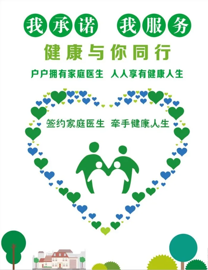 家庭医生形象墙图片(2835x3543)psd模版下载