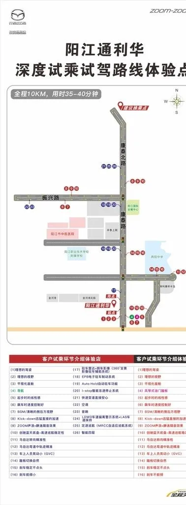 汽车4S点试驾线路图图片cdr矢量模版下载