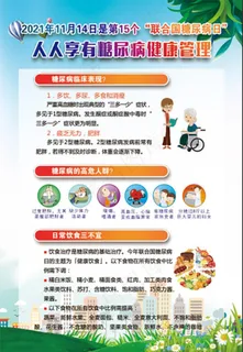 2021糖尿病日图片