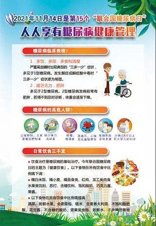 2021糖尿病日图片