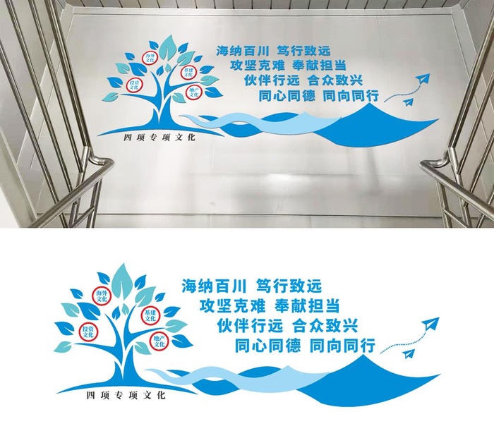 四项专项文化图片cdr矢量模版下载