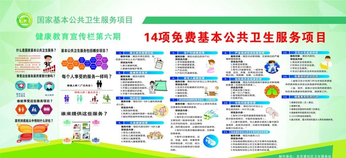 14项免费基本公共卫生服务图片cdr矢量模版下载