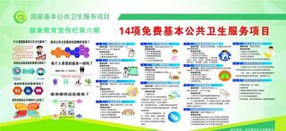 14项免费基本公共卫生服务图片