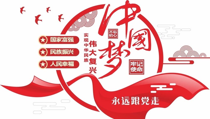 党建中国梦文化墙图片cdr矢量模版下载
