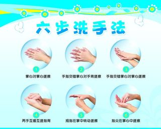 六步洗手法图片