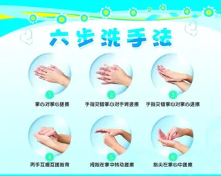 六步洗手法图片