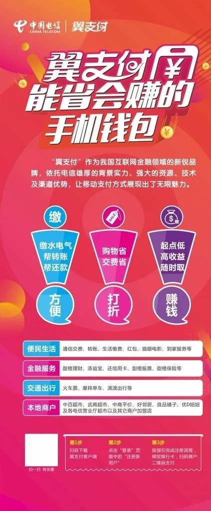 中国电信翼支付展架图片cdr矢量模版下载