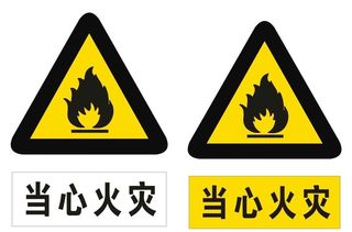 当心火灾图片