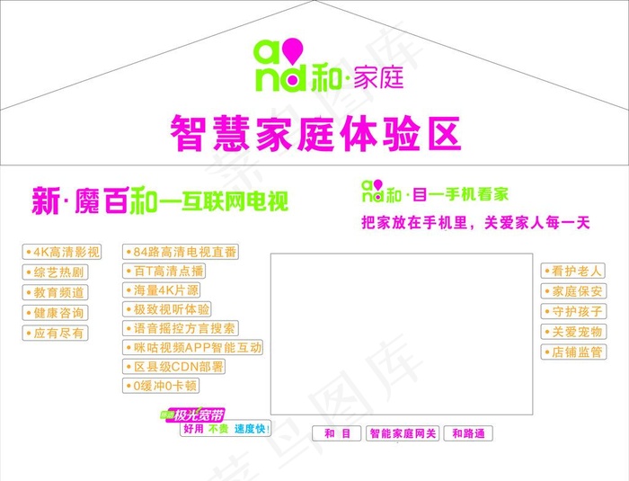 智慧家庭体验区图片cdr矢量模版下载