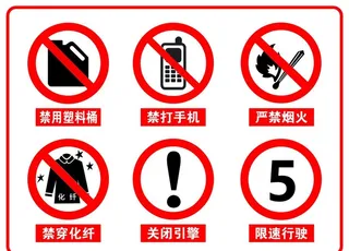 加油站安全标识图片