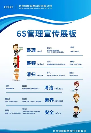 6S管理宣传展板图片
